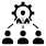 Human Resource Management (HRM)