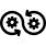 Agile Implementation Methodology