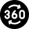 360° Customer View