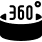 360° Customer View